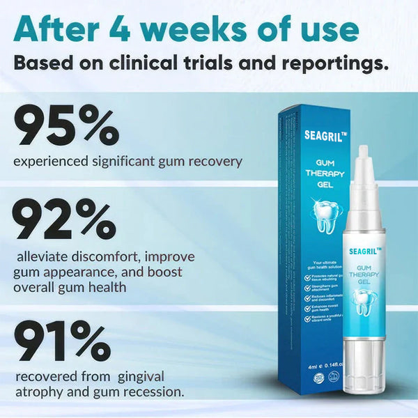 The OralGen Therapy Powder - Regenerate Gums, Repair Cavities, and End Sensitivity +50% OFF