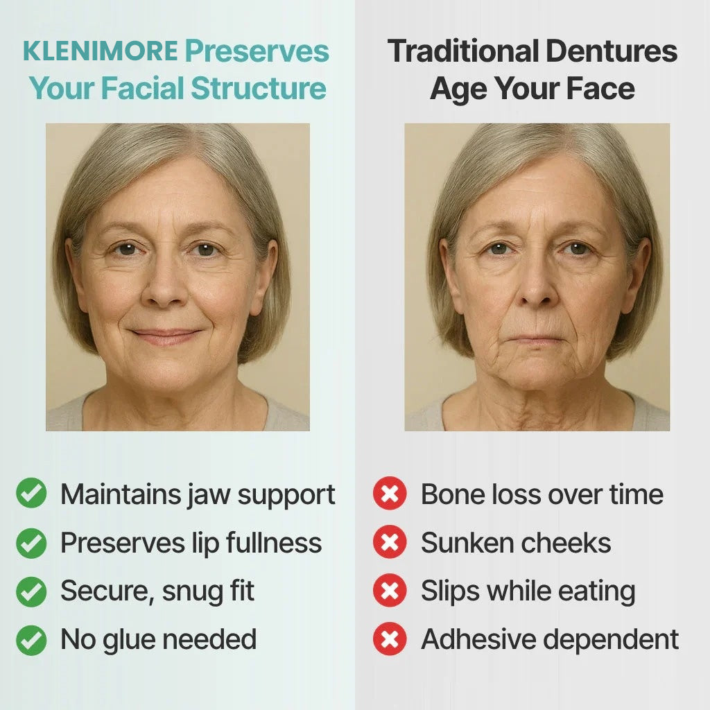 The AdaptableFit Dentures - Custom Fit, Functional, and Natural Look + 50% OFF