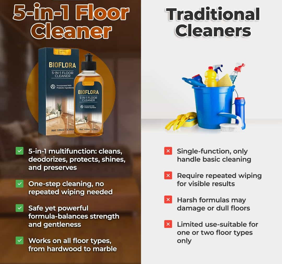 The AuraClean Floor Solution — 10-Minute Dry & Shield + 1+1 FREE