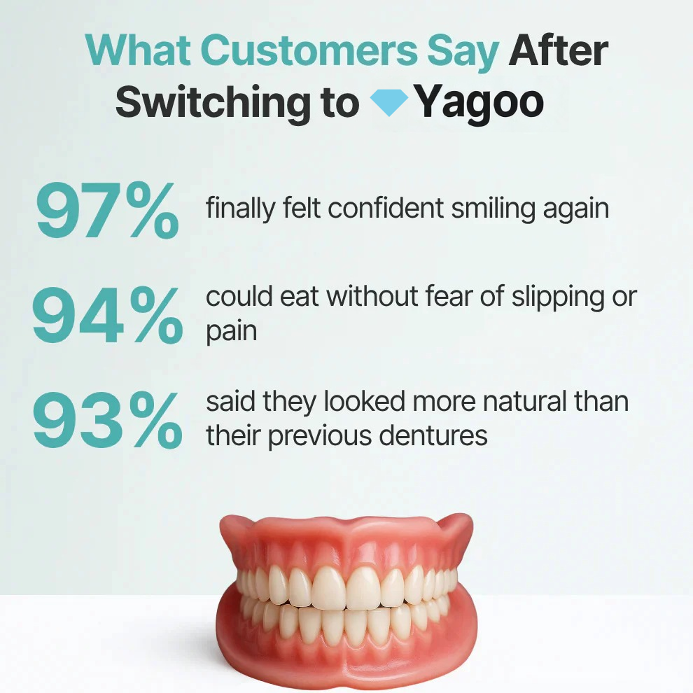 Yagoo Medical – Eat Anything With Total Confidence + 50% OFF