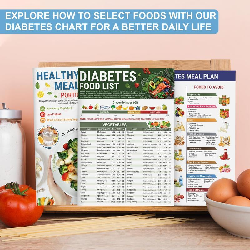 GlucoGuide - Master Your Blood Sugar + 50% OFF