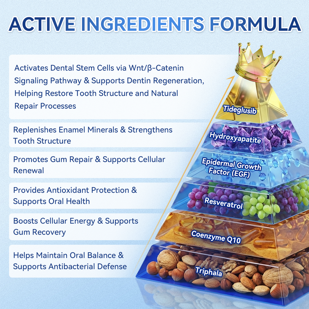 The AuraGlimmer Regeneration Patch — Advanced Tooth & Gum Repair + 50 % OFF