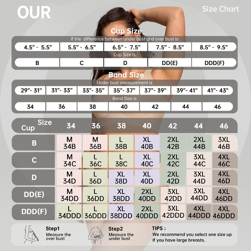 ODESSA SHAPE-SHIFT – Experience Invisible All-Day Lift. + 50% OFF