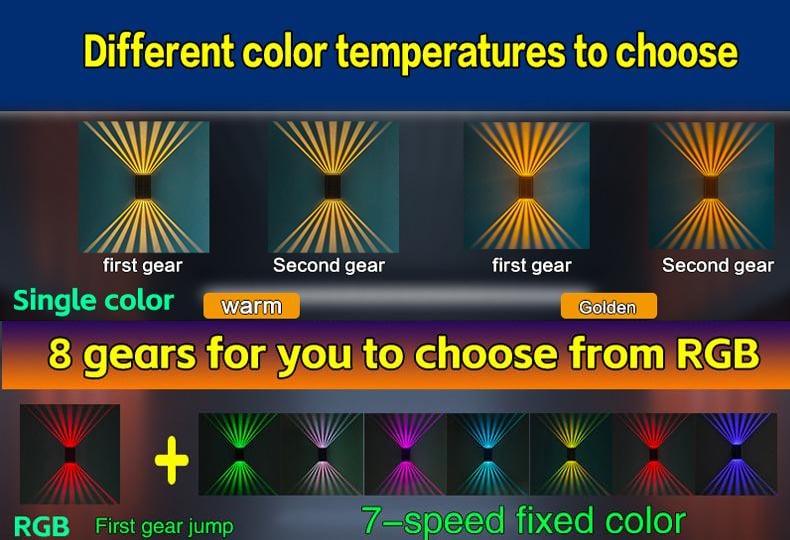 The AuraBeam Solar Wall Lights - Auto-Charged, Night-Bright, and  Dazzling Light Effects + 50% OFF