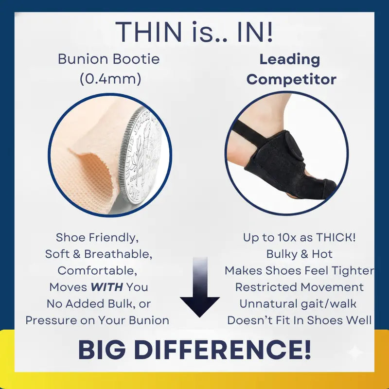 Stridewell™ – Ultra-Thin Bunion Corrector Sleeve for Big Toe Alignment & All-Day Comfort + 50% OFF