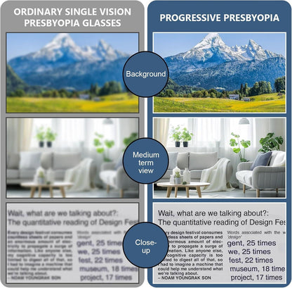 ClarityShield: End Eye Strain, Restore Focus. + 50% OFF