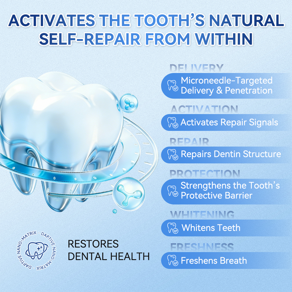 The AuraGlimmer Regeneration Patch — Advanced Tooth & Gum Repair + 50 % OFF