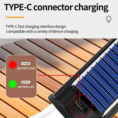 The SolarBeam Camping Lantern - Light, Power, and Portability + 1+1 FREE