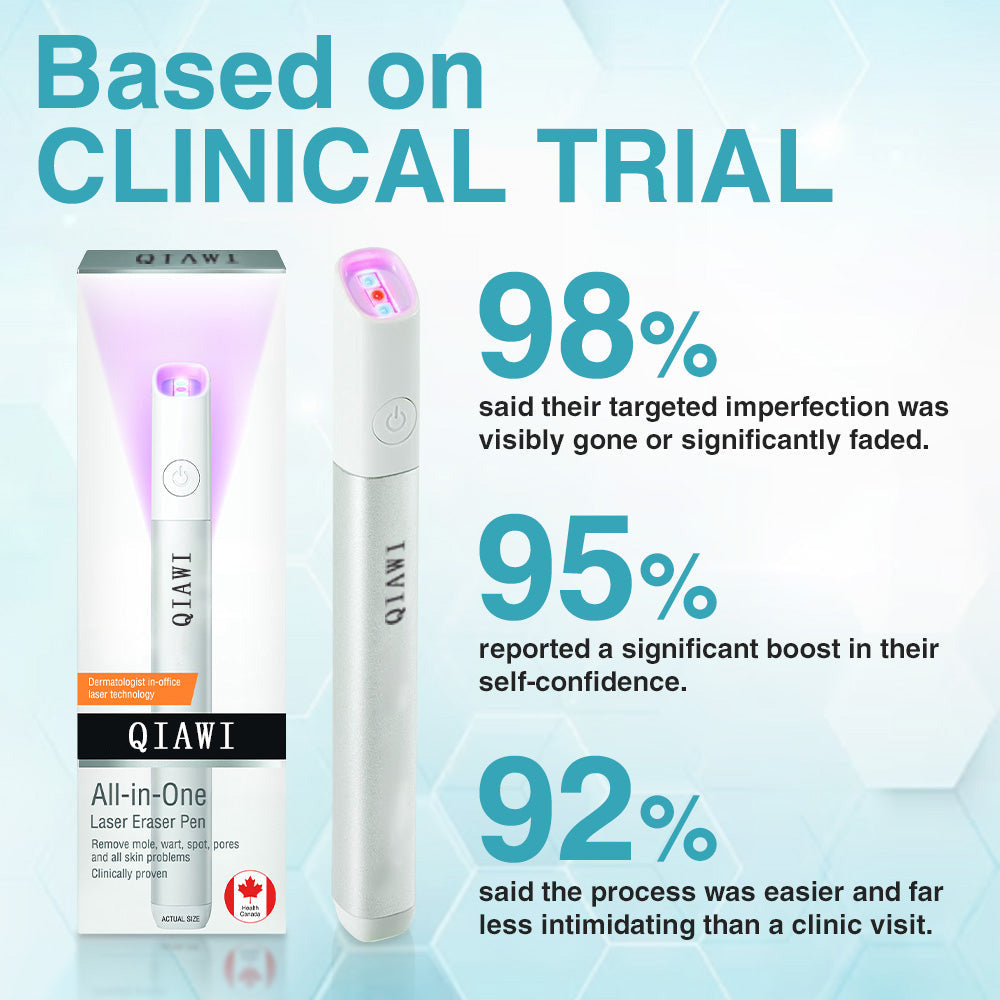 DermaClear Pen - Flawless Skin at Home - 50% OFF