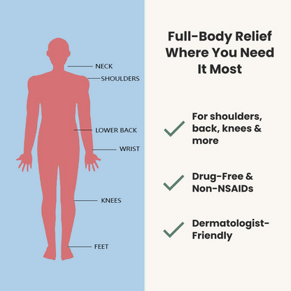 The Pain-Erase Natural Patch - Targeted Relief for Knee, Neck, and Joint Pain + 50% OFF