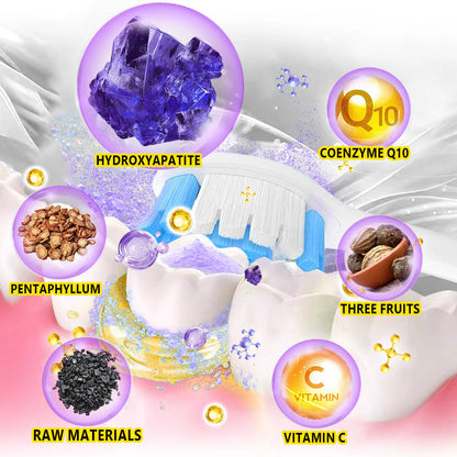 Odalit – Rebuild Gums & Save Teeth + 50% OFF