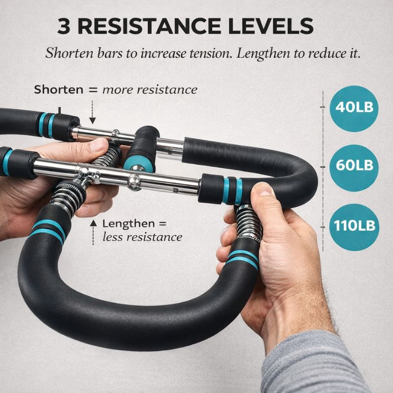 Torquen™ – Adjustable 40–110 LB Spring Resistance Upper Body Trainer + 50% OFF