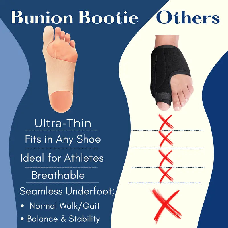 Stridewell™ – Ultra-Thin Bunion Corrector Sleeve for Big Toe Alignment & All-Day Comfort + 50% OFF