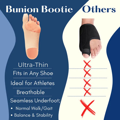 Stridewell™ – Ultra-Thin Bunion Corrector Sleeve for Big Toe Alignment & All-Day Comfort + 50% OFF