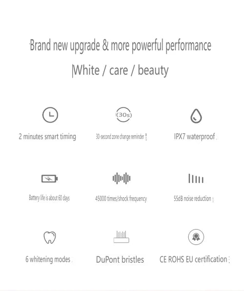 The SparkleSonic Toothbrush - A Deeper Clean, A Brighter Smile +50% OFF