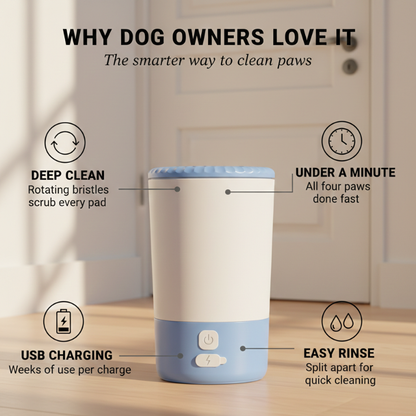 Mudwell™ – Automatic Electric Paw Cleaner for Dogs + 50% OFF
