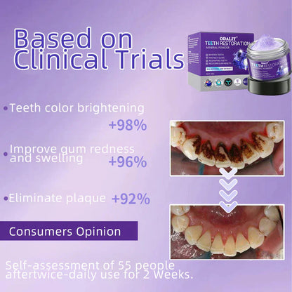 The RestoreGum Mineral Powder - Dentist-Approved, TGA Recommended for Gum & Tooth Repair + 50% OFF