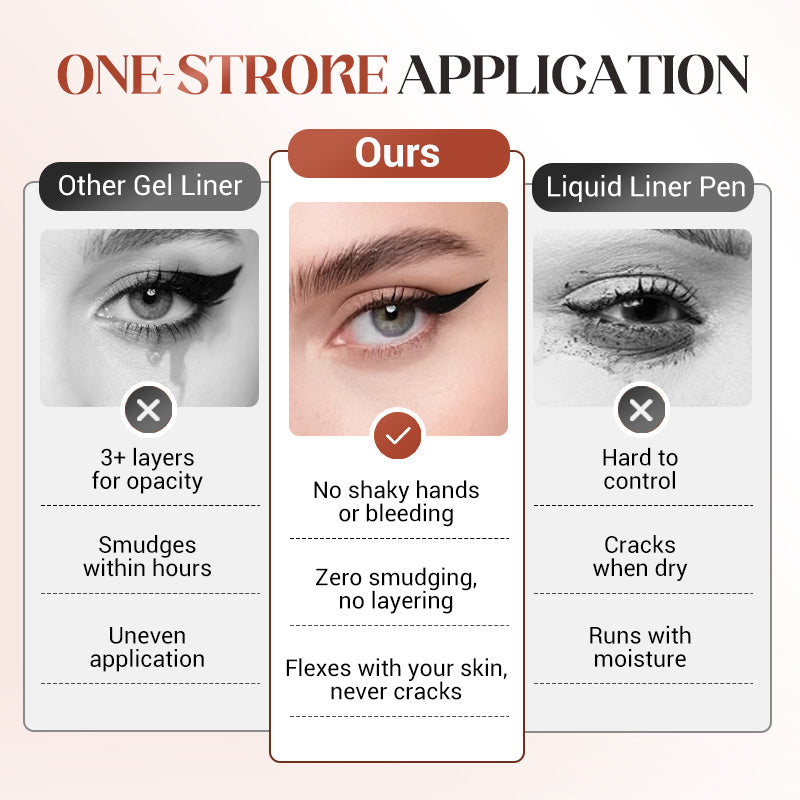 The AquaGlide Eyeliner - Ultra-Pigmented, Waterproof, and Beachproof + 1+1 FREE