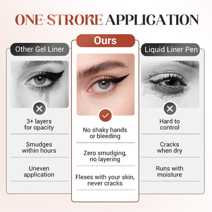 The AquaGlide Eyeliner - Ultra-Pigmented, Waterproof, and Beachproof + 1+1 FREE