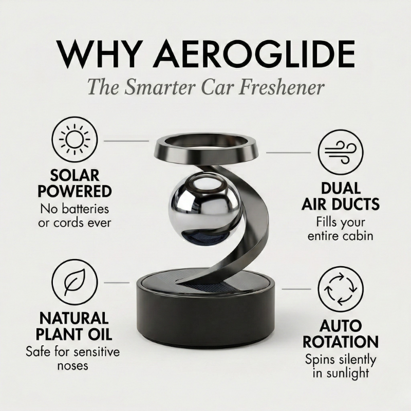 Aeroglide™ – Solar-Powered Levitating Car Aromatherapy Diffuser + 50% OFF