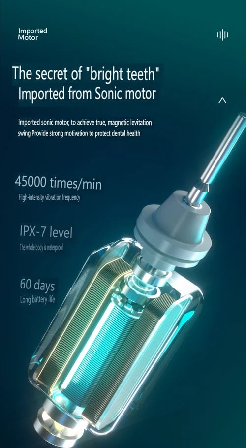 The SparkleSonic Toothbrush - A Deeper Clean, A Brighter Smile +50% OFF