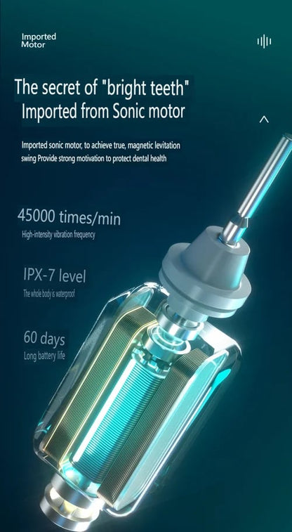 The SparkleSonic Toothbrush - A Deeper Clean, A Brighter Smile +50% OFF