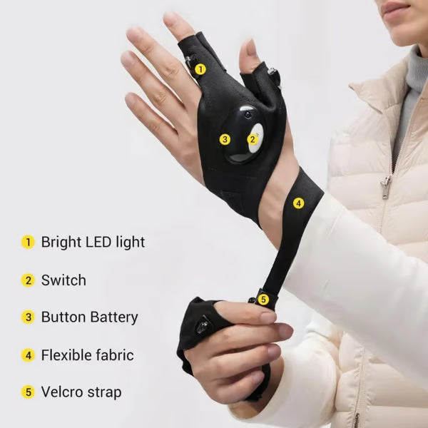 The TaskLight Work Gloves - A Third Helping Hand, No Flashlights Anymore + 50% OFF