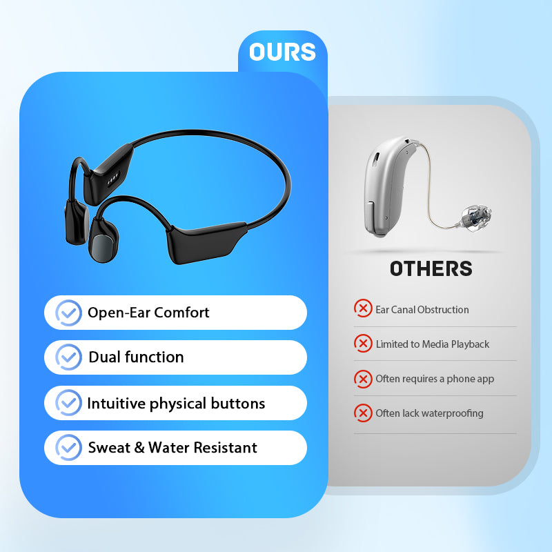The SonicFlow Hearing Aids - Smart Hearing, Open Ears + 50% OFF