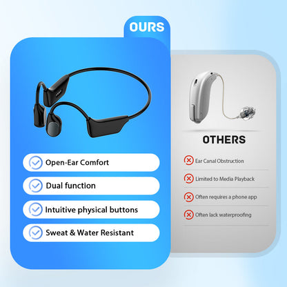 The SonicFlow Hearing Aids - Smart Hearing, Open Ears + 50% OFF