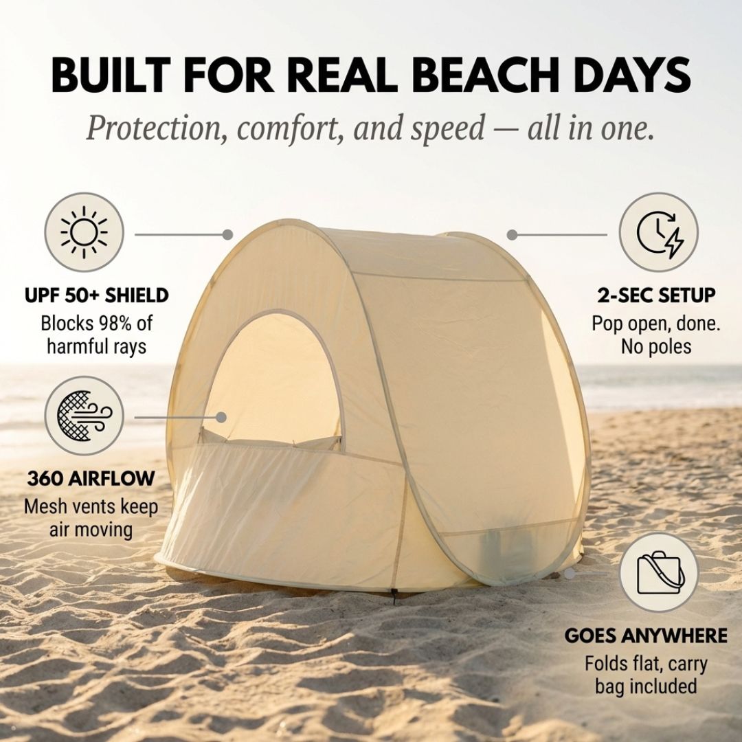 Shorecove™ – Pop-Up Beach Tent with UPF 50+ Sun Protection & 360° Airflow + 50% OFF