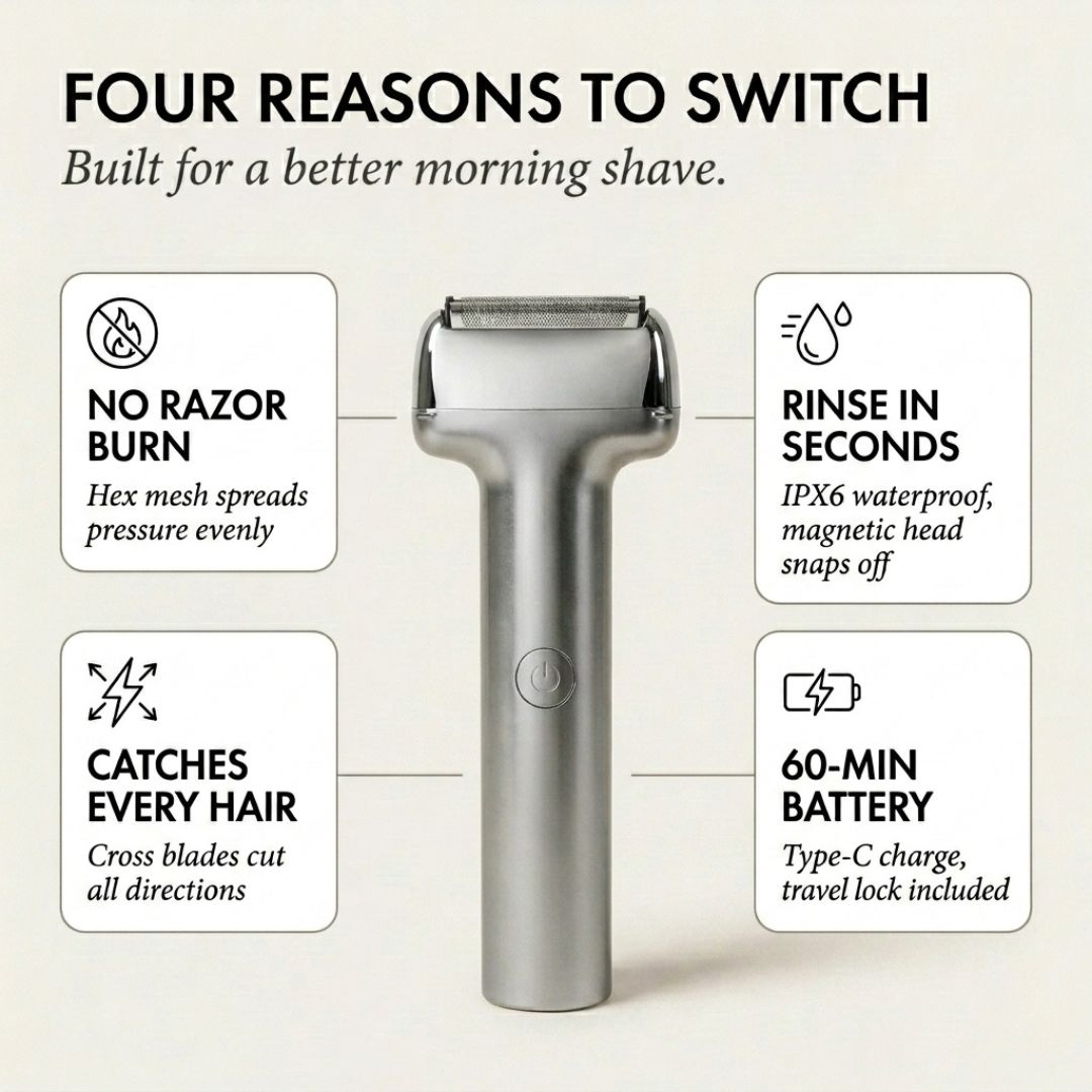 Temper™ – Wide Foil, Tilt Head & IPX6 Rechargeable Electric Shaver for Men + 50% OFF