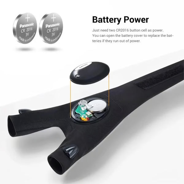 The TaskLight Work Gloves - A Third Helping Hand, No Flashlights Anymore + 50% OFF