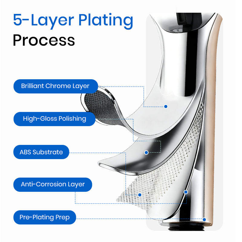 The PowerRain Shower Head - A High-Pressure Spa, at Home + 50% OFF