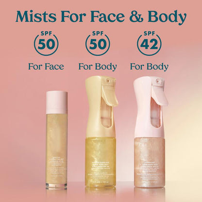 The SolaraShield - Protect Your Skin, Perfect Your Makeup - 50% OFF