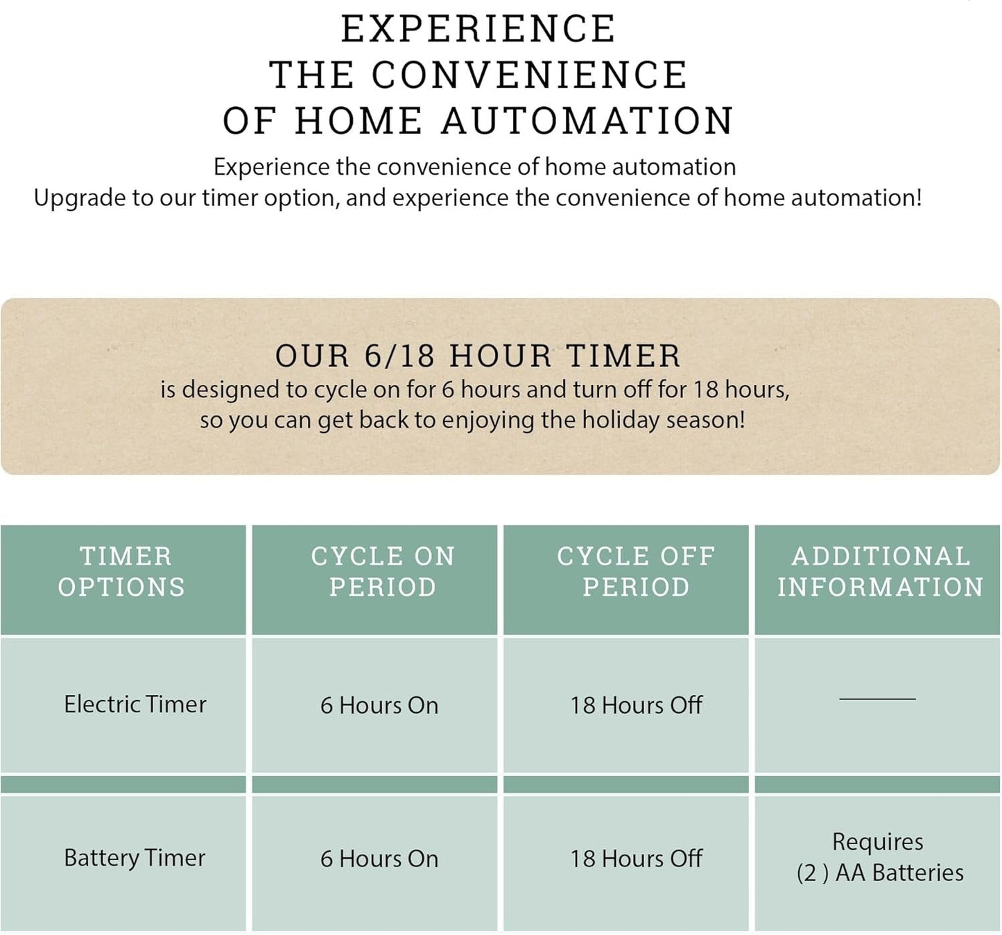 The StarSphere Light Ball - Waterproof, Durable, and Dazzling Glow + 50% OFF