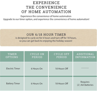 The StarSphere Light Ball - Waterproof, Durable, and Dazzling Glow + 50% OFF