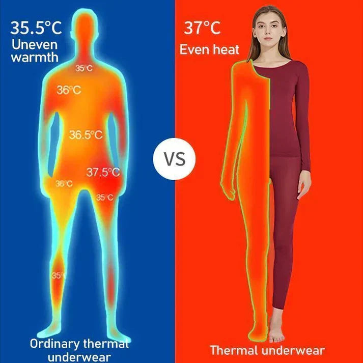 The CozyFit Thermal Base Layer - Warmth Without the Bulk +  50% OFF