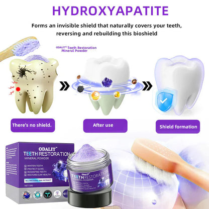 The RestoreGum Mineral Powder - Dentist-Approved, TGA Recommended for Gum & Tooth Repair + 50% OFF