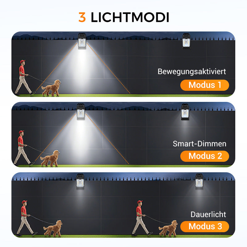 The SunClip Motion Light - Portable, Solar, and Hands + 1+1 FREE