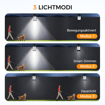 The SunClip Motion Light - Portable, Solar, and Hands + 1+1 FREE