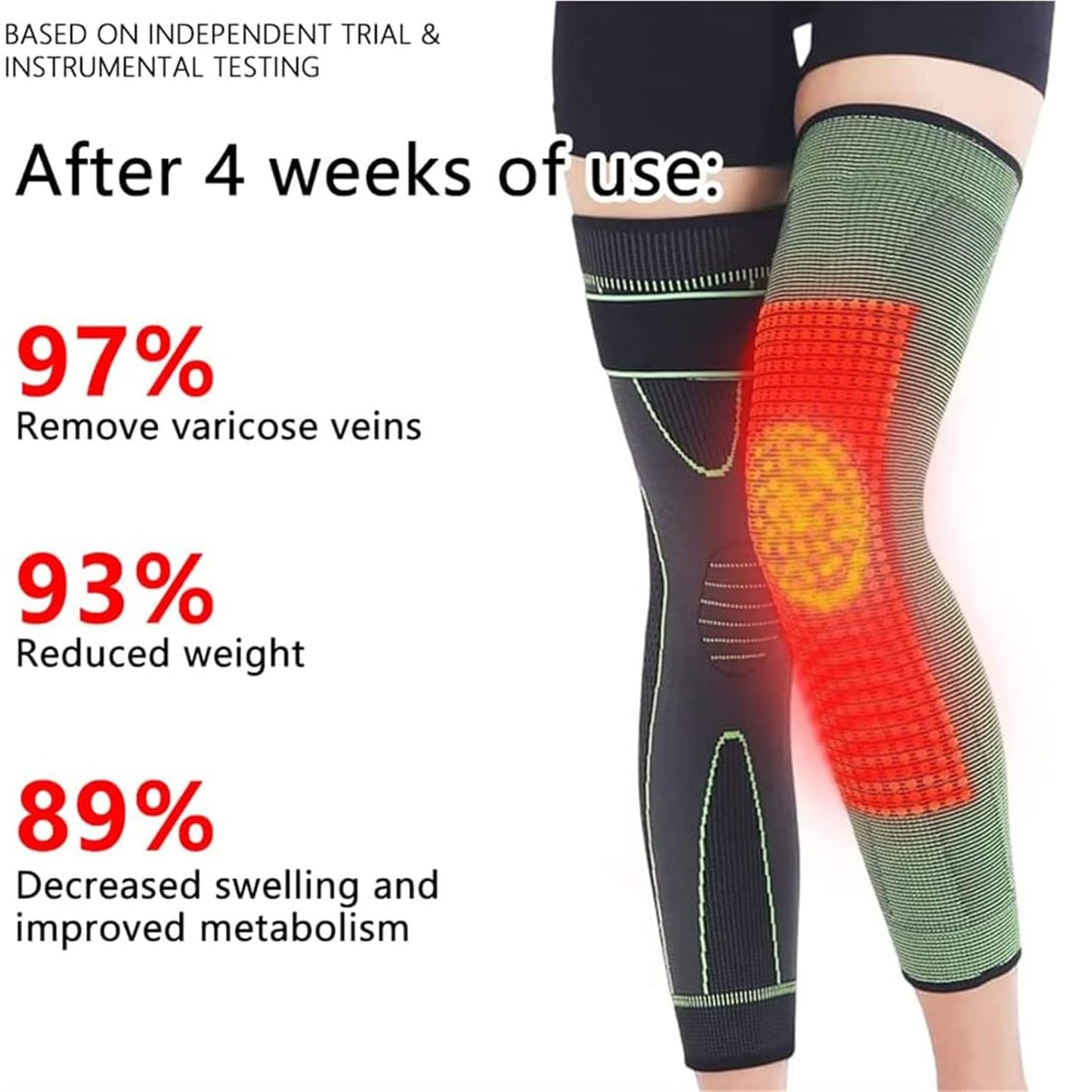 The Mugwort Magic Sleeve - Targeted Knee Relief & All-Day Support +50% OFF