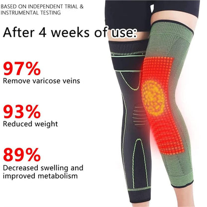 The Mugwort Magic Sleeve - Targeted Knee Relief & All-Day Support +50% OFF