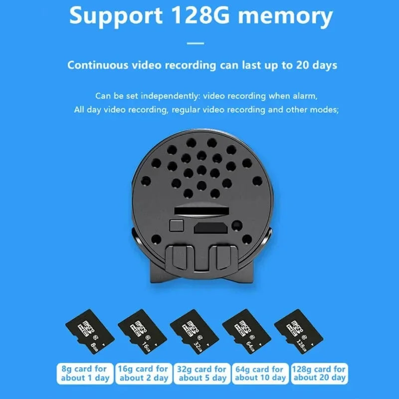 The WatchGuard Mini Cam - 1080P Security, USB Powered, and Anti-Theft +50% OFF