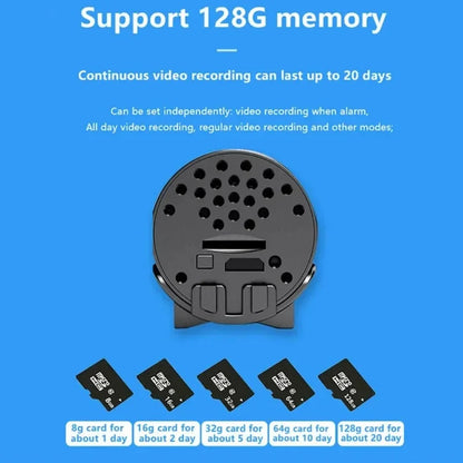 The WatchGuard Mini Cam - 1080P Security, USB Powered, and Anti-Theft +50% OFF