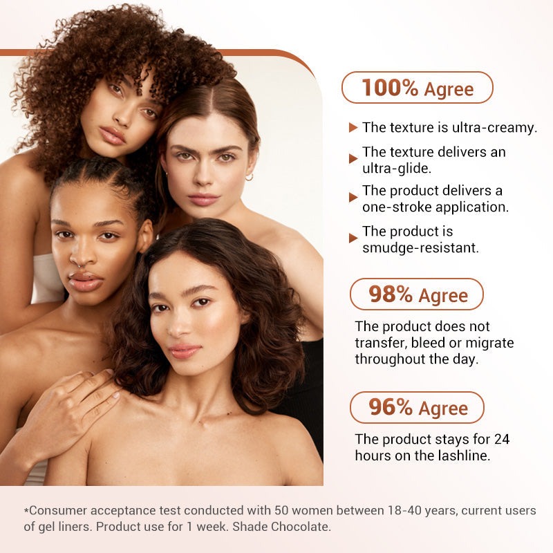 The AquaGlide Eyeliner - Ultra-Pigmented, Waterproof, and Beachproof + 1+1 FREE