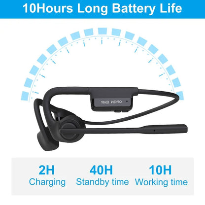 SonicAir – Pain-Free Audio, Total Awareness + 50% OFF