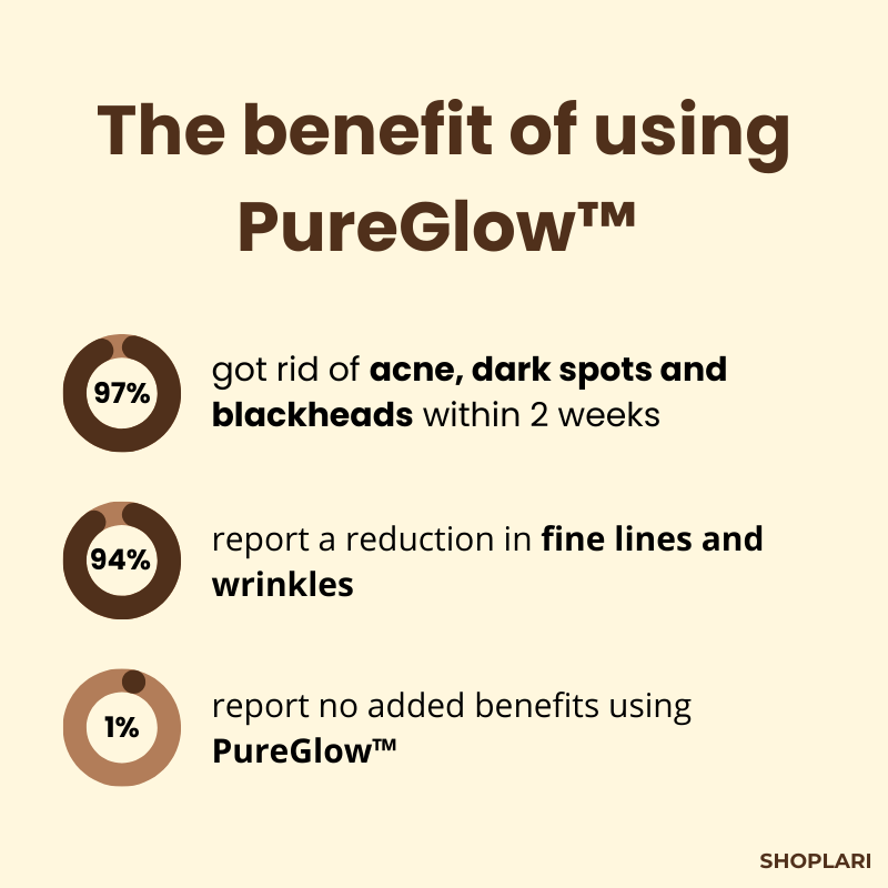 The PureGlow  Black Tea Mask - A Total Skin Reset in a Jar + 1+1 FREE