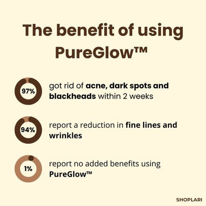 The PureGlow  Black Tea Mask - A Total Skin Reset in a Jar + 1+1 FREE