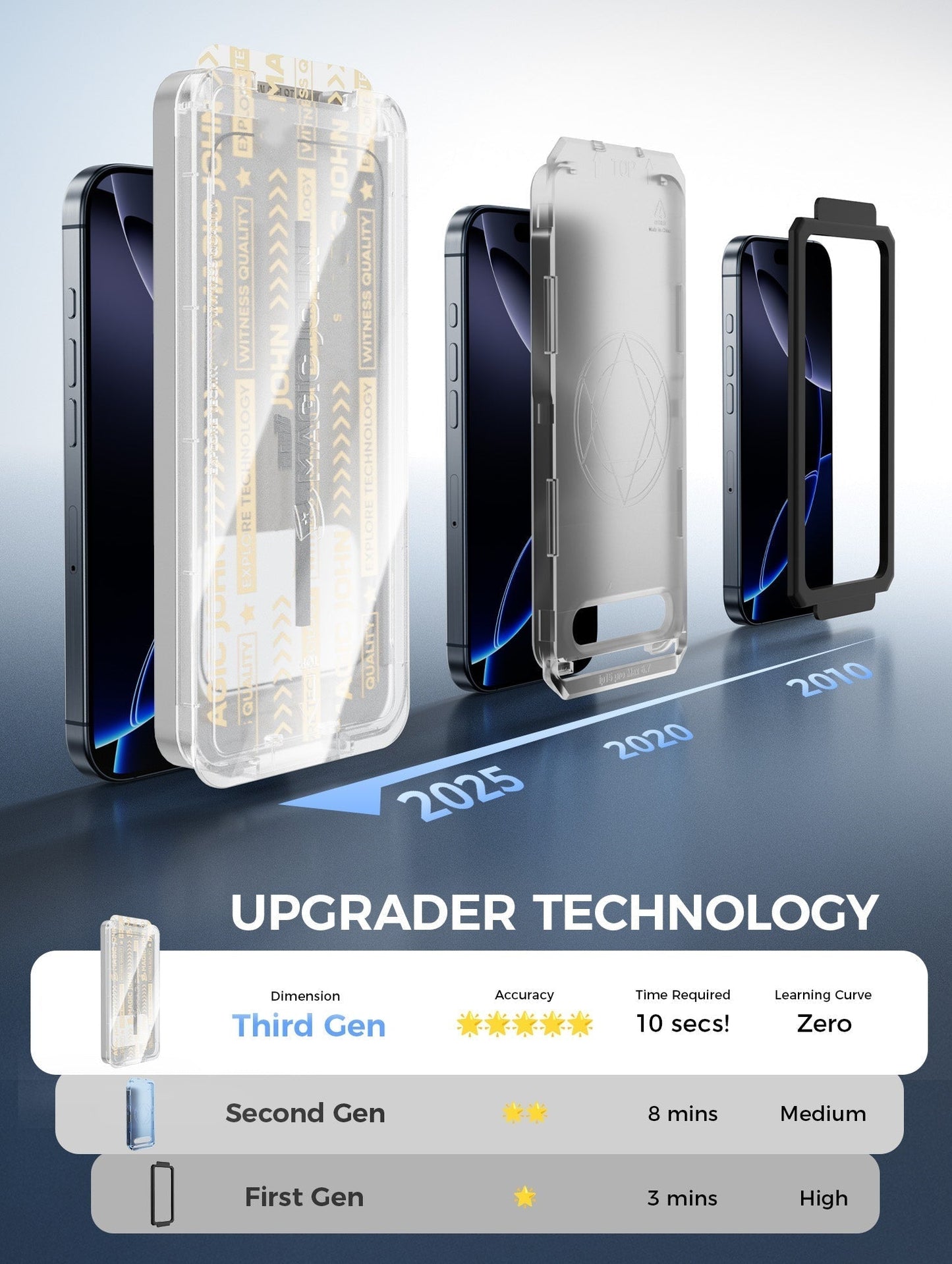 The Auto-Align Screen Protector - A Perfect, Bubble-Free Install + 50% OFF