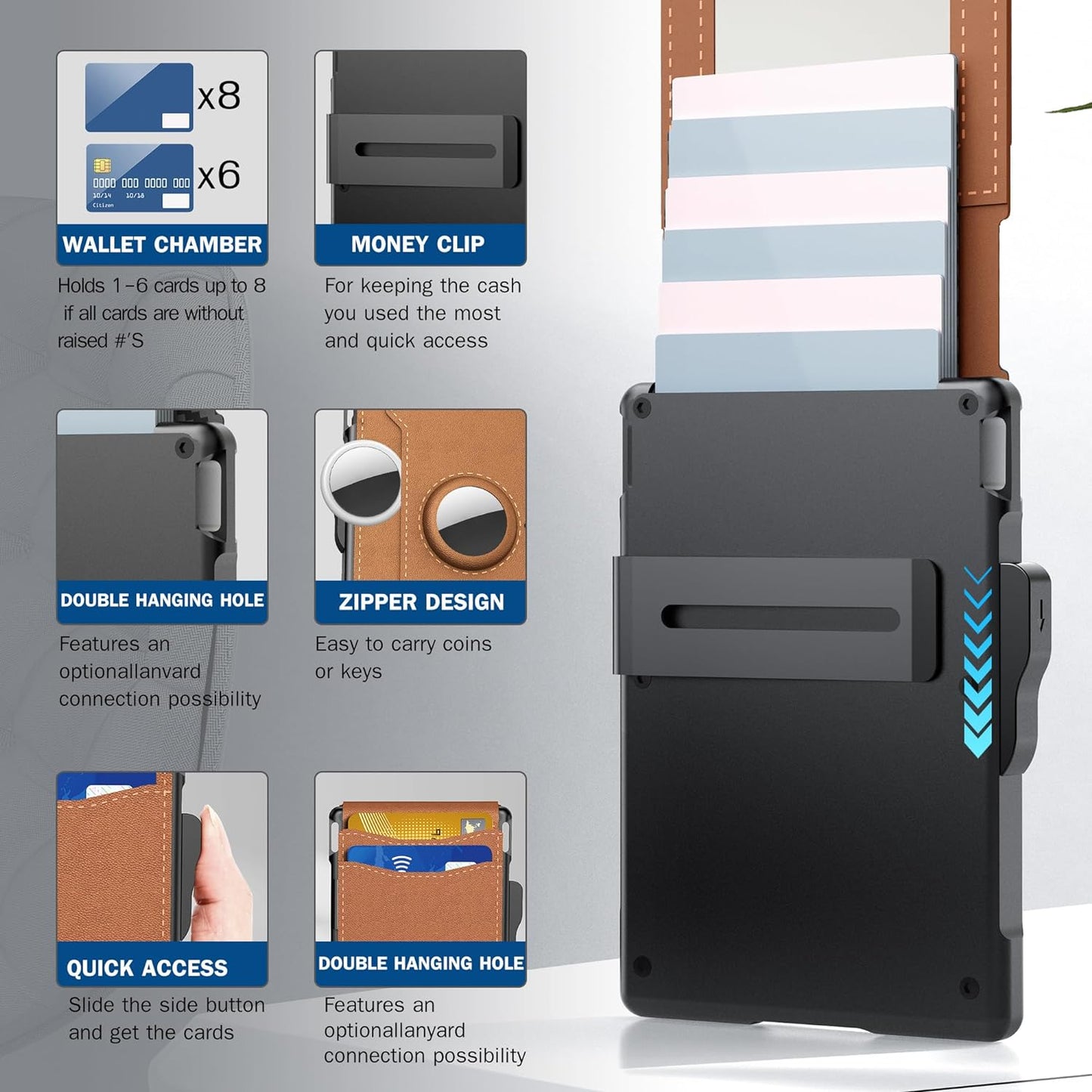 The Future Wallet - The Smartest Way to Carry Your Cash & Cards + 50% OFF